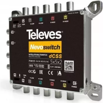 Multiswitch Televes MSU5216C 5 in 2x16 dCSS — multiswitch voor satelliet- en terrestrische distributie