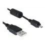 DeLOCK USB-kabel 1,83 m zwart stekker/bus vernikkeld