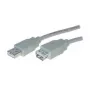 USB-kabel S/CONN USB 2.0 3 m
