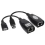 Genway USB-EX-50 interface-hub USB 2.0 Zwart