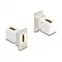 DeLOCK Keystone-module 67167 plat haaks HDMI zilver wit