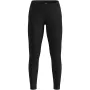 Odlo BL BOTTOM long MERINO 200 dames-legging, maat S, zwart