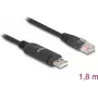 Adapter DeLOCK USB 2.0 Type-A stekker naar serieel RS-232 RJ45 stekker 1,8 m zwart