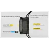 Hoofdlamp Nitecore NU25 MCT UL oplaadbaar licht 400 lm meerkleurige temperatuur