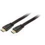 HDMI-kabel ShiverPeaks 0,5 m