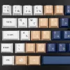 Keycap-set Traitors UKIYO-E, PBT-materiaal, UK-layout (TRDUKI108UK)