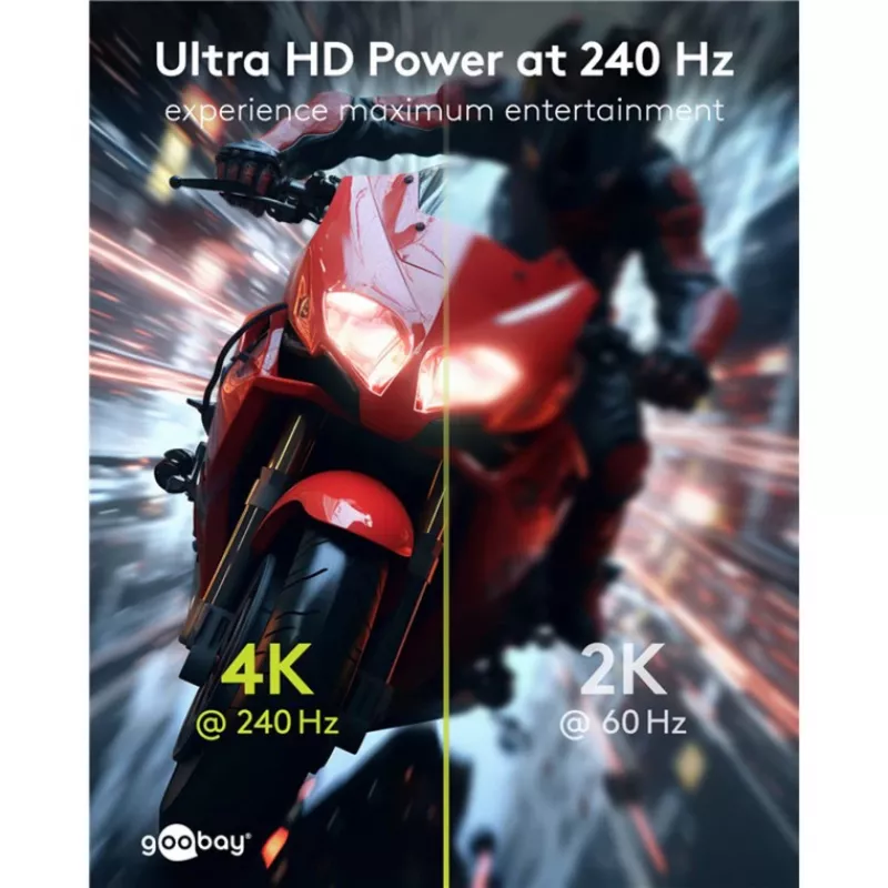 DisplayPort-kabel WENTRONIC 77058 – 54 Gbit/s, tot 8K, 144 Hz