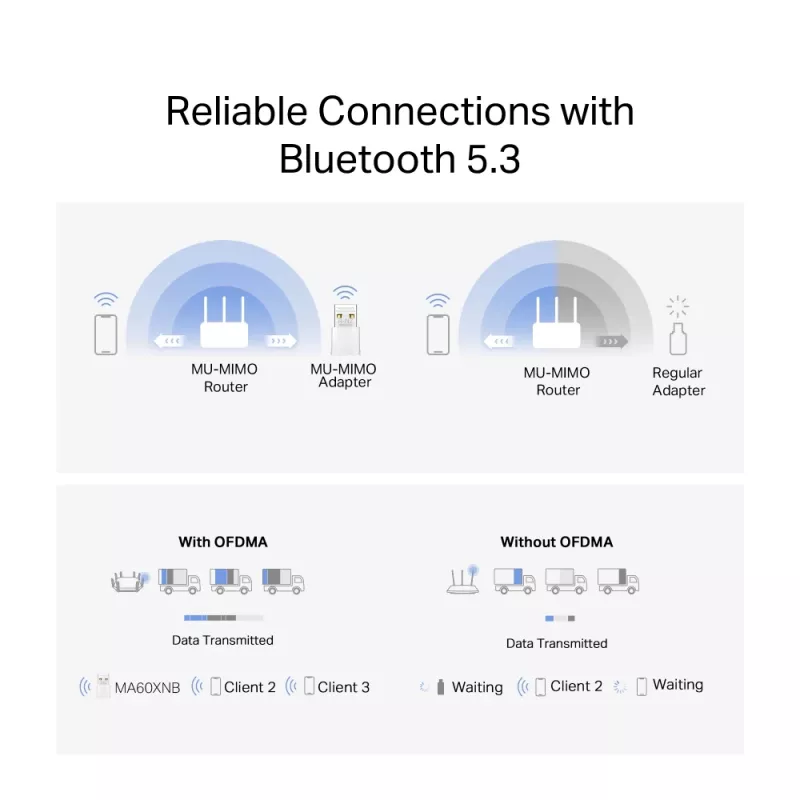 WiFi USB-adapter MERCUSYS MA60XNB AX900 met Bluetooth 5.0