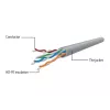 PATCHKABEL CAT5E UTP 7,5M/ZWART PP12-7,5M/SW GEMBIRD