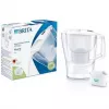 Waterfilterkan BRITA Aluna transparant wit — 2,4 l totaal / 1,4 l gefilterd, MAXTRA, vaatwasserbestendig
