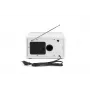 Denver TR-63 wit
