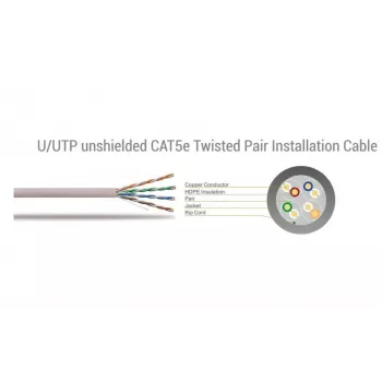 Sbox UTP-2R CAT5e 2m rood