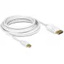 DeLOCK – DisplayPort-kabel – Mini DisplayPort (M) – DisplayPort (M) – 3,0 m – wit (83483)