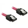 SATA-kabel DeLOCK 82677 0,5m rood