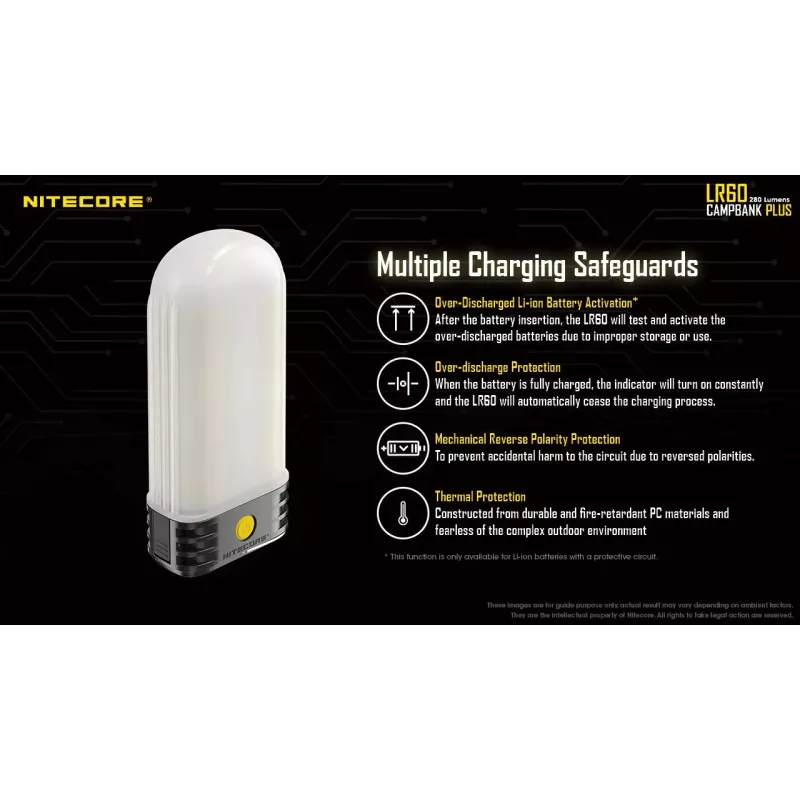 Batterijgevoede campinglantaarn Nitecore LR60 280 lm USB C