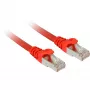 Sharkoon Ethernet-patchkabel