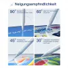 Stylus Pen Inateck PCL005_WHITE — compatibel met iPad Pro, iPad Mini, iPad 6–10