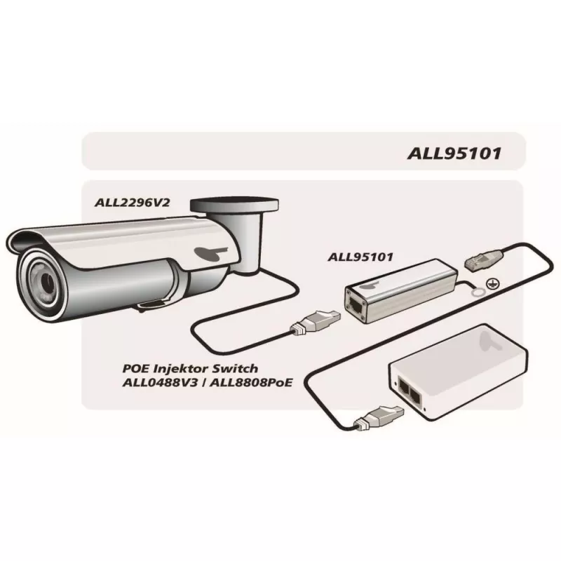 Overspanningsbeveiliging ALLNET ALL95101 zilver
