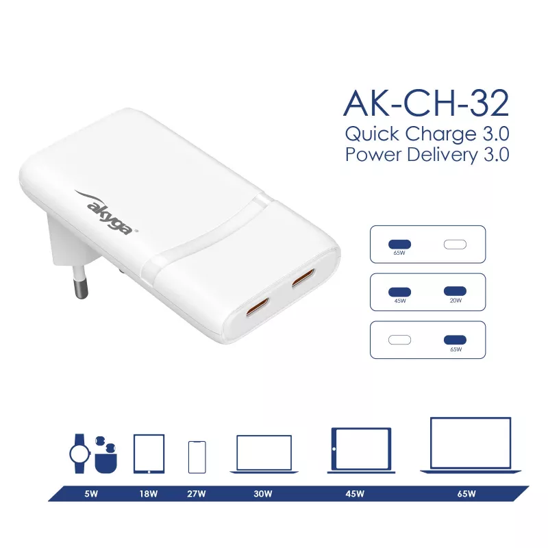 Akyga AK-CH-32 platte GaN-USB-C-oplader 65 W, 2 x USB-C PD, wit