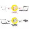 USB-kabel VALUE 11.99.8310 3 m USB C zwart USB 2.0