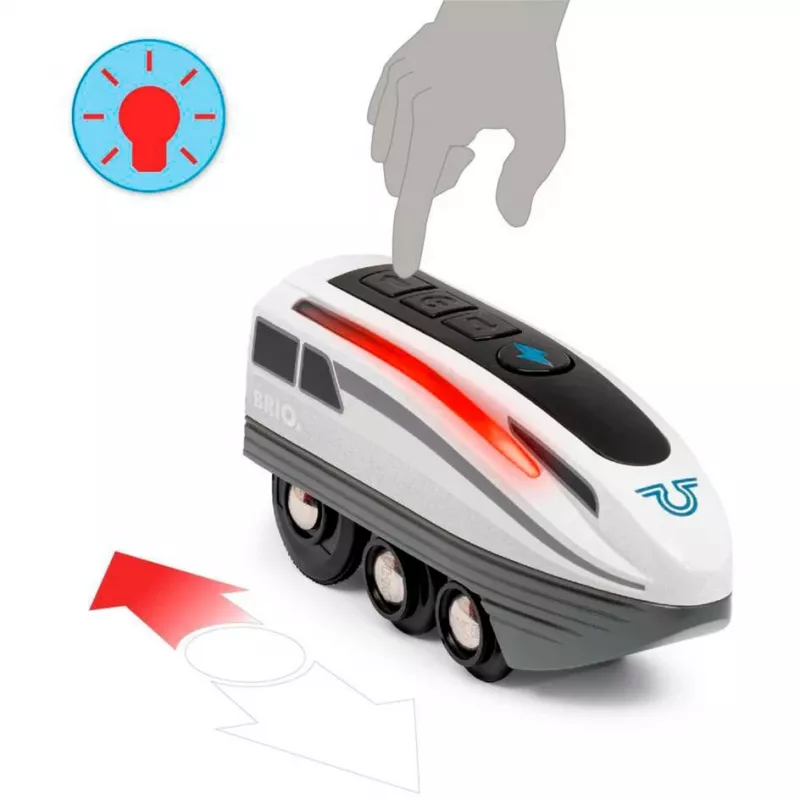 Brio 63600300 product wit