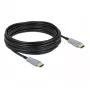 Actieve optische kabel HDMI 4K 60 Hz 10 m DeLOCK 85010