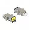 Optische vezelkoppeling DeLOCK 86899