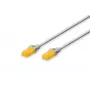 Netwerkkabel Digitus CAT 6A U/UTP Patchkabel RJ-45 Cat6a 3m grijs