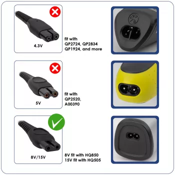 Akyga AK-PD-17 voeding voor Philips scheerapparaat 15 V / 0,36 A, 5,4 W, 1,2 m