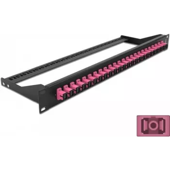 Patchpanel DeLOCK 43384