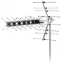 Outdoor-tv-antenne SENCOR SDA 611 DVB‑T2/T 12 dB 75Ω met 4G LTE-filter