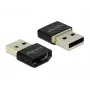Delock MHL-adapter HDMI-A bus > USB Type-A stekker zwart