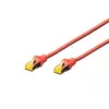 Netwerkkabel Digitus CAT 6A S/FTP RJ-45 Cat6a 2m rood