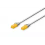 Netwerkkabel Digitus CAT 6A U/UTP RJ-45 Cat6a 2m grijs