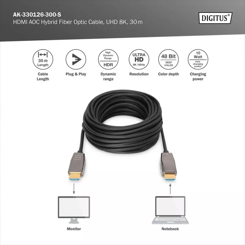 HDMI AOC hybride glasvezelkabel Digitus AK-330126-300-S