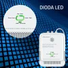 Gas- en koolmonoxidemelder LED