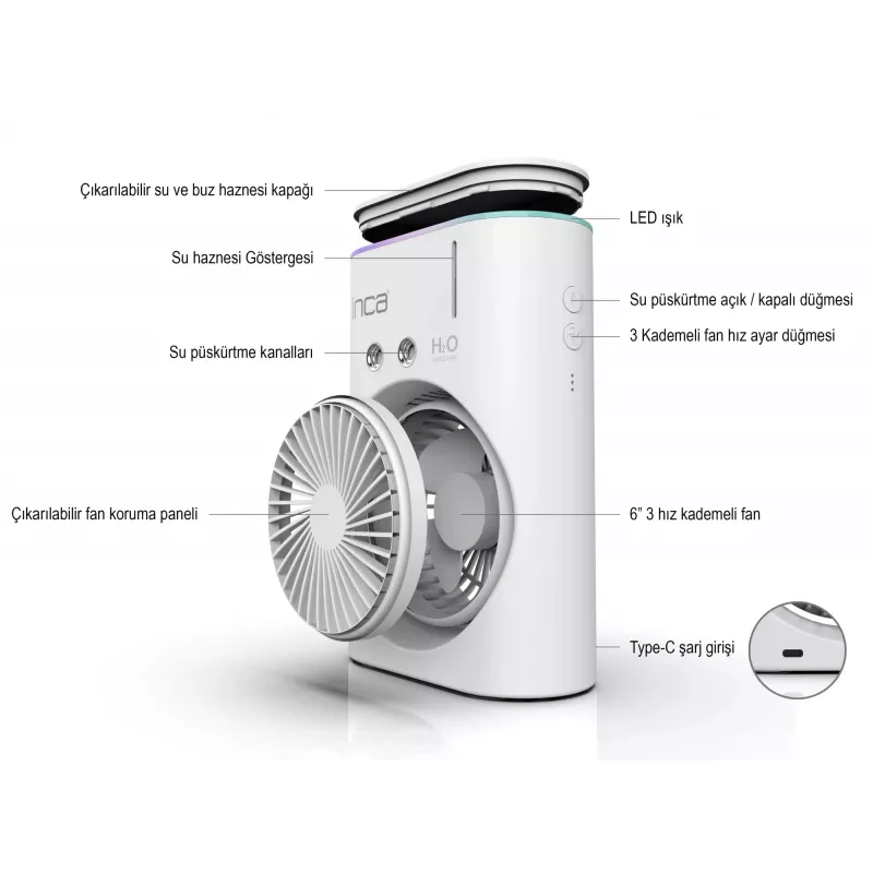 Draagbare sproeiventilator Inca IMF-10B wit