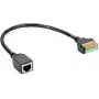 ROLINE kabel-adapter RJ45 BU - push-klemblok - adapter - netwerk (12.02.1172)