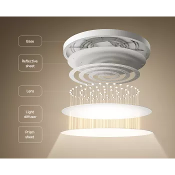 Slimme Xiaomi plafondlamp D30 WiFi 30W