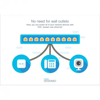 Cisco - Catalyst 1000-24P-4G-L - Switch - managed - 24 x 10/100/1000 (PoE+) + 4 x Gigabit SFP (Uplink) rackmonteerbaar PoE+ (195 W)