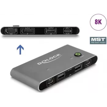 KVM-switch DeLOCK 11485 USB HDMI 8K 144Hz antraciet