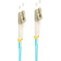 shiverpeaks BS77932/3 glasvezelkabel 2 m LC OM3 aqua (BS77932/3)