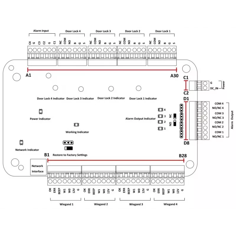 Toegangscontroller Hikvision DS-K2804 — zwart, 237×285×69 mm