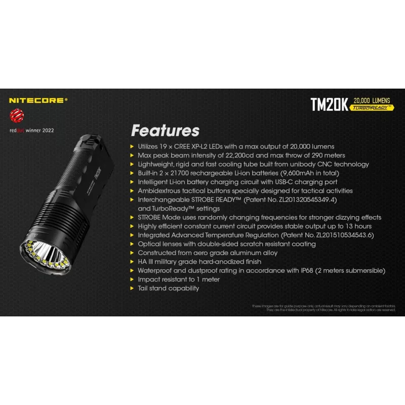 Zaklamp Tiny Monster SERIES/20000 lumen TM20K Nitecore
