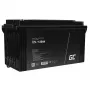 Verzegelde lood-accu Green Cell AGM31