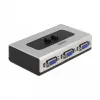 VGA-switch DeLOCK 87758 2-poorts handmatig bidirectioneel