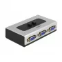 VGA-switch DeLOCK 87758 2-poorts handmatig bidirectioneel