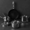 Pannenset Russell Hobbs BW06572EU72 — 5-delige RVS set