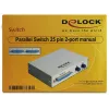 Printerswitch DeLOCK 87618