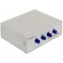 DeLOCK 87589 4-poorts RS-232 handmatige seriële switch